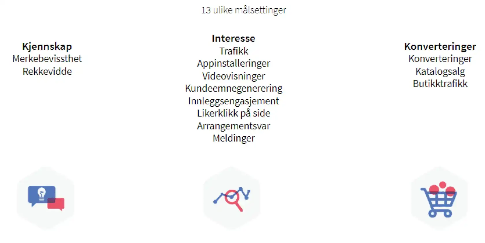 https://enklerevalg.enkle.re/norge/wp-content/uploads/sites/2/2025/06/facebook_macc8alsettinger_riktih.webp