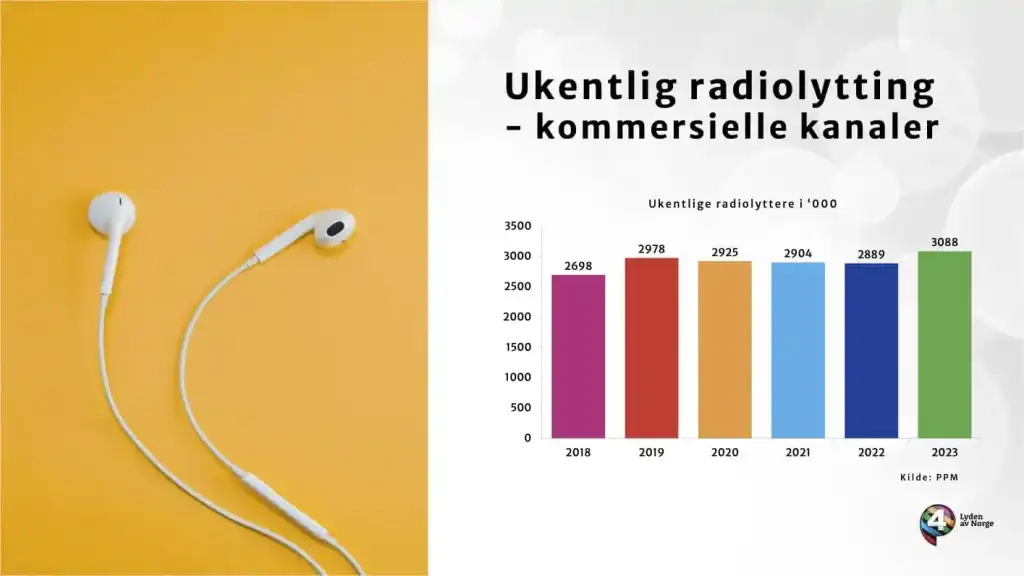 https://enklerevalg.enkle.re/norge/wp-content/uploads/sites/2/2025/06/P4-pdf-1-1024x576-1.webp