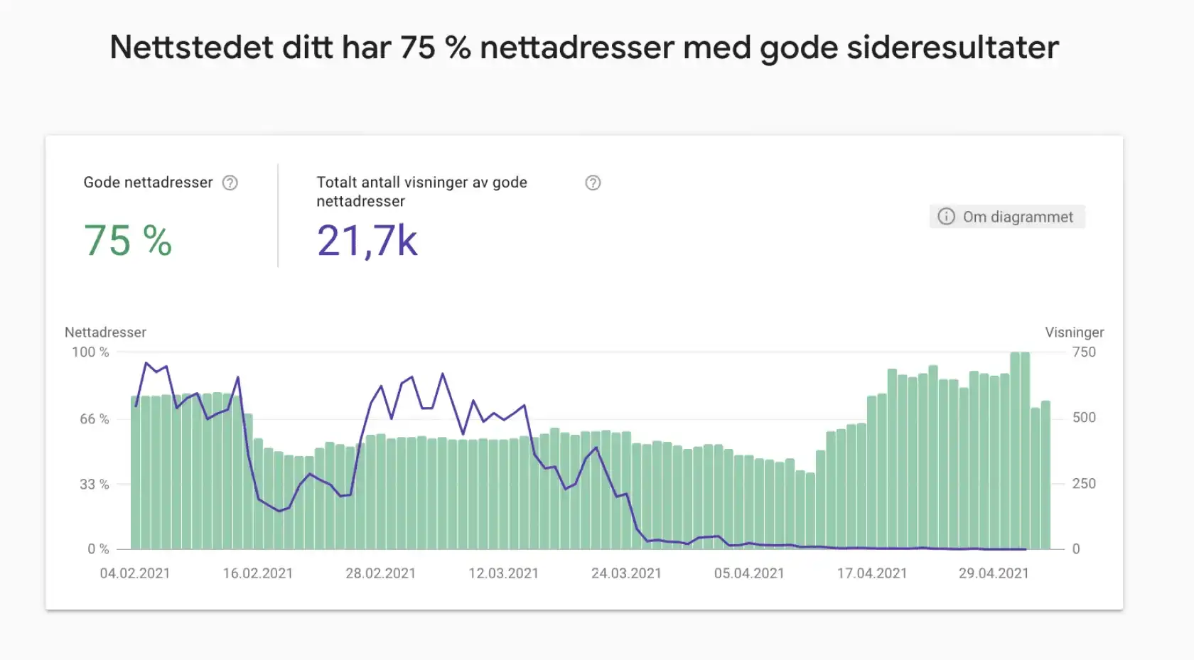 https://enklerevalg.enkle.re/norge/wp-content/uploads/sites/2/2025/06/skjermbilde-2021-05-05-kl-100150.webp