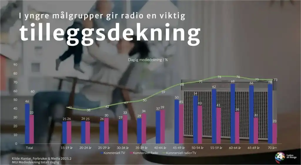 https://enklerevalg.enkle.re/norge/wp-content/uploads/sites/2/2025/06/P4-pdf-2-1024x563-1.webp