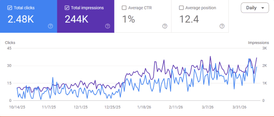 bilde